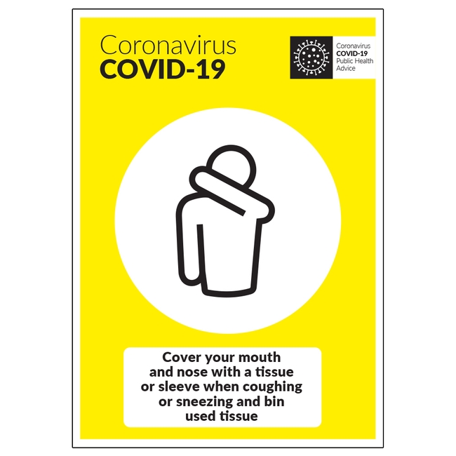 Coronavirus Cover Your Mouth Sign